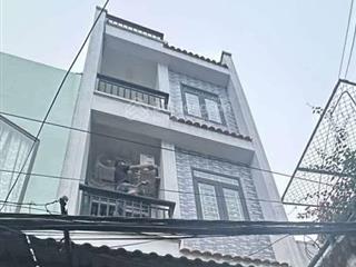 Ngộp cần tiền kinh doanh bán nhanh
