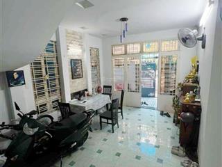 Chuyển công tác cần tiền bán nhanh