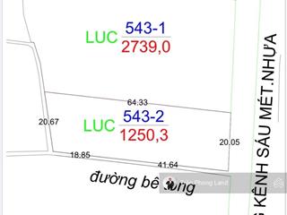 Chính chủ gửi bán lô đất mặt tiền đường kênh 6 mét, cần giuộc, long an, 2739m2, 0938 140 ***