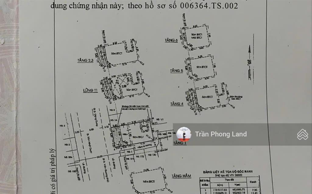 Chính chủ gửi bán nhà góc 2 mặt tiền 11a trần nhật duật, p. tân định, q1, 12.6x15.4m, 0938 140 ***