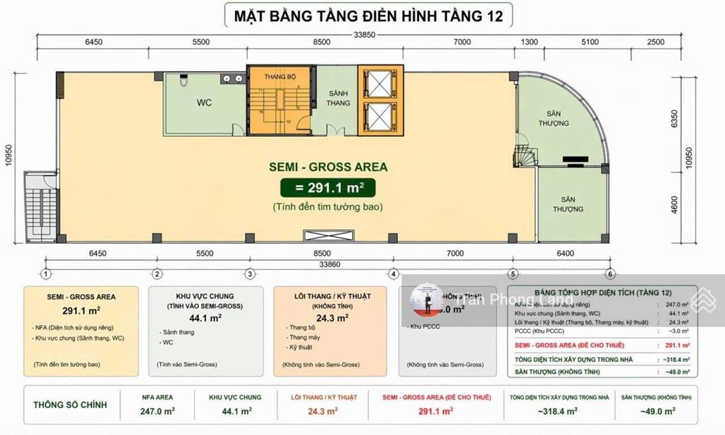 Chính chủ cho thuê văn phòng tòa nhà mặt tiền 137139 nguyên hồng, q. gò vấp, 337.28m2, 0908 140 ***