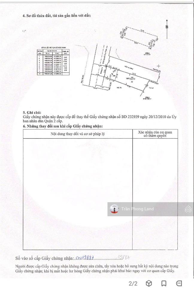 Chính chủ gửi bán nhà góc 2 mặt tiền 13a đường số 18, p. bình trưng đông, q2, 4x18m, 0938 140 ***