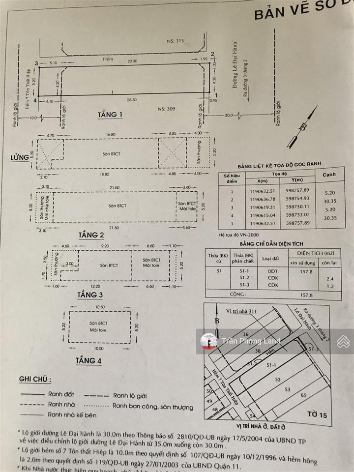 Chính chủ cho thuê nhà 2 mặt tiền 311 lê đại hành, p13, q11, 5.2x30m, trệt lửng 2 lầu, 0908 140 ***