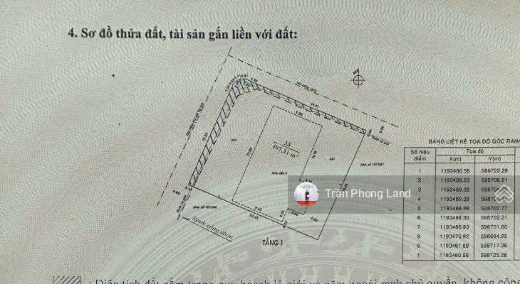 Chính chủ gửi bán nhà góc 2 mặt tiền hẻm xe hơi 1073/86 cách mạng tháng tám, q. tb, 0938 140 ***