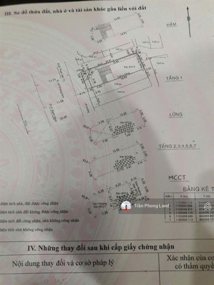 Chính chủ gửi bán tòa nhà góc 2 mặt tiền 8284 lê quang định, p14, q. bình thạnh, 0938 140 ***