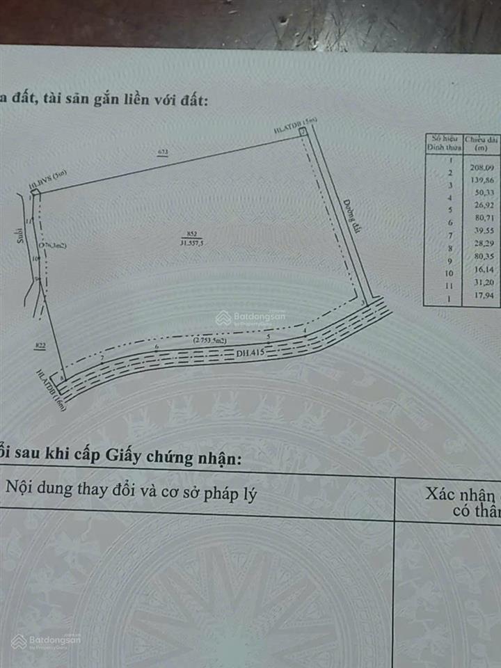 Bán kho, nhà xưởng tại bình mỹ, bắc tân uyên, 30 tỷ, 31000 m2, giá cực chất
