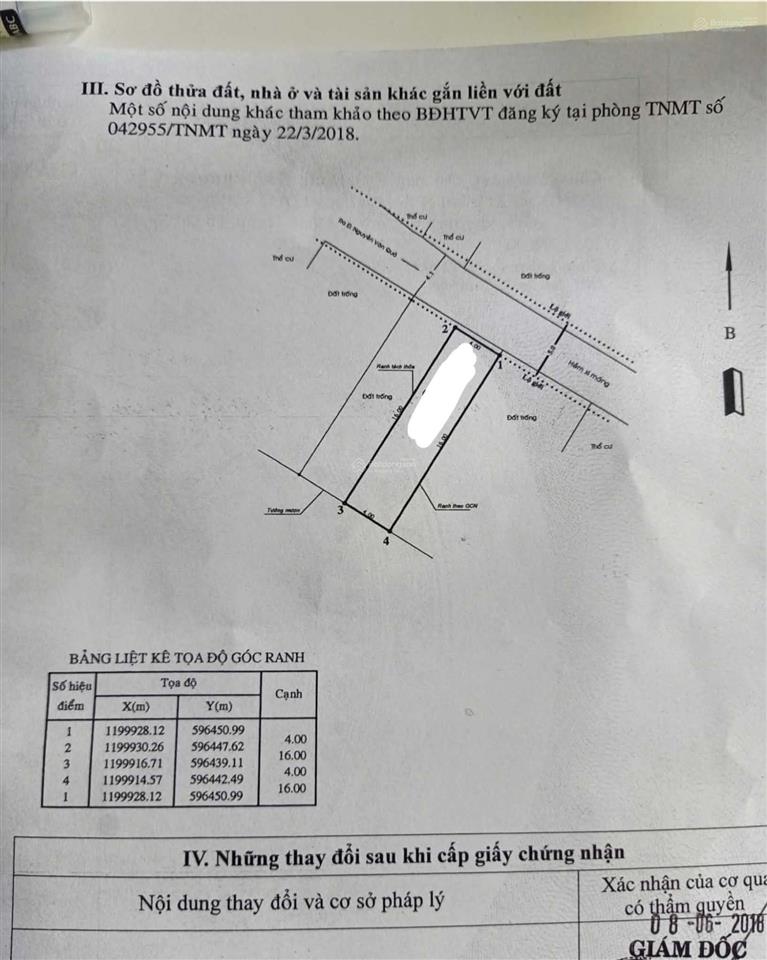 Quá rẻ cho lô đất diện tích đẹp 4 x16m hẻm xe hơi ngay ngã 4 chợ cầu giáp với gò vấp