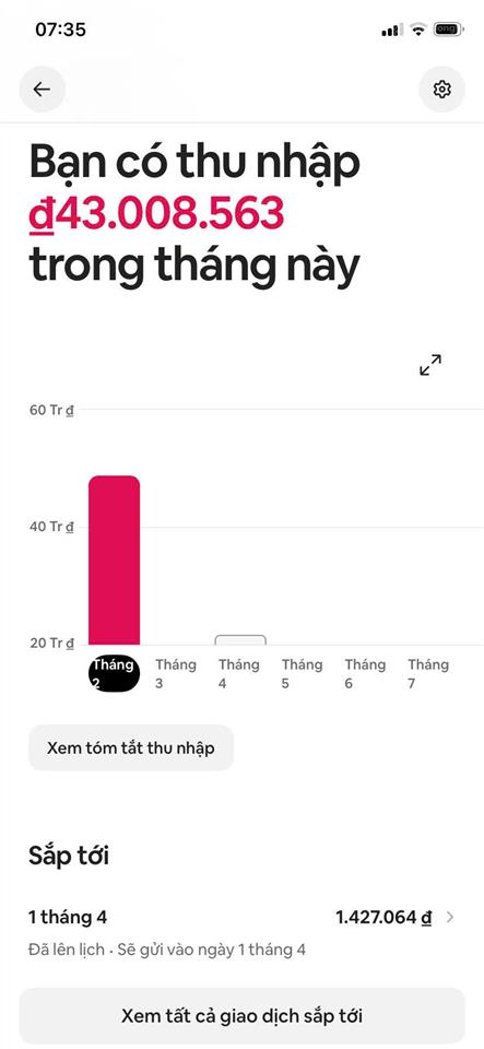 Bán nhà riêng tại võ duy ninh, sơn trà, 11,5 tỷ, giá cực chất, đang doanh thu 60tr/th, 350m ra biển