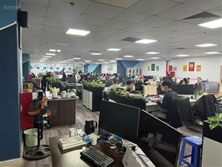 Cho thuê văn phòng 430m2 tại hoàng quốc việt giá chỉ 351k/m2 bao gồm thuế và dịch vụ (0989 410 ***)