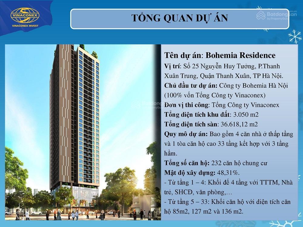 Cho thuê văn phòng toà bohemia, lê văn thiêm 300m2 giá 250 nghìn/m2 miễn phí ngoài giờ