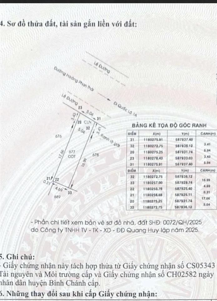 Kdc 68 bình chánh cơ hội đón sóng khi giá còn mềm