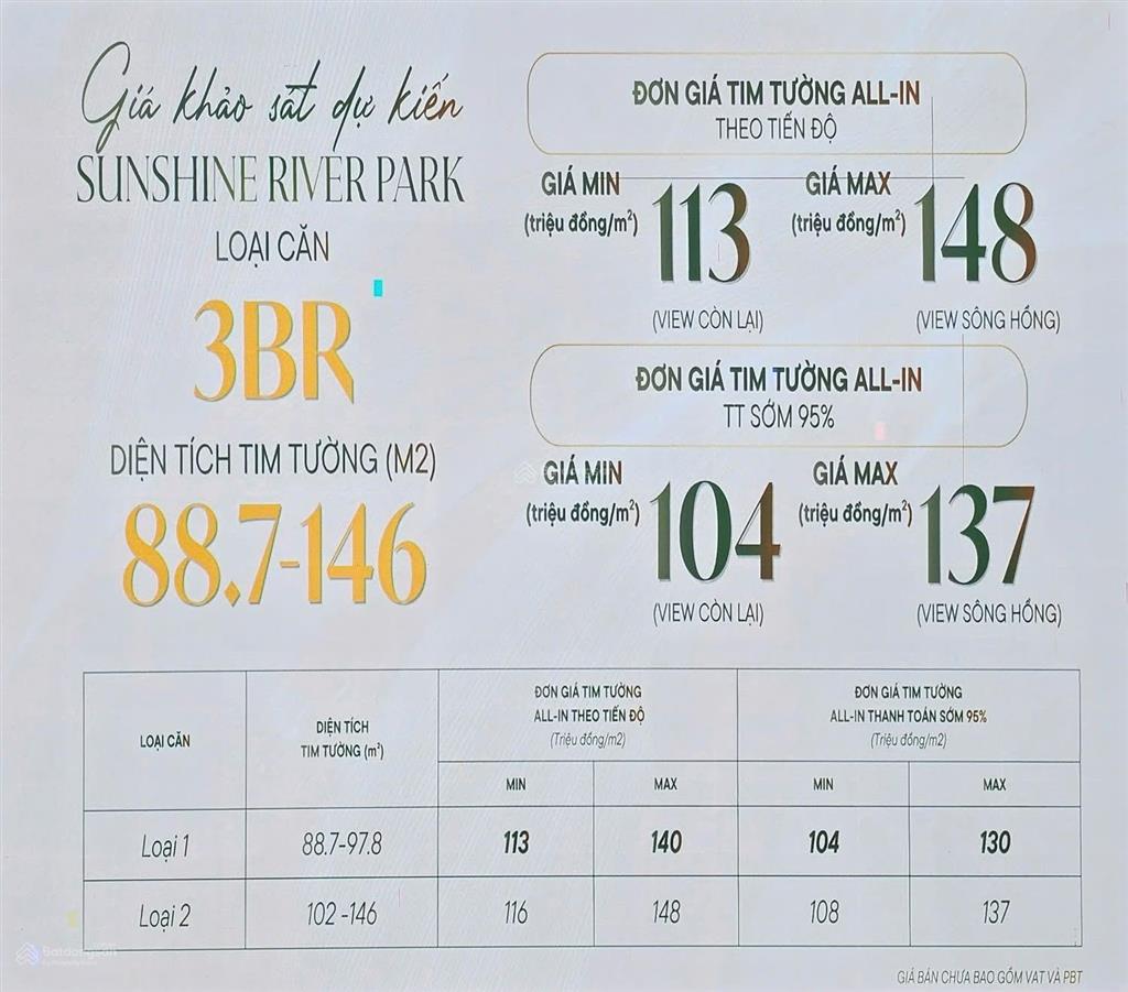 Booking sớm căn hộ đẹp view sông hồng. ngay tại khu đô thị ciputra