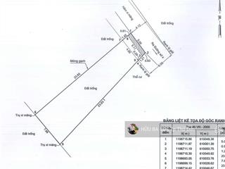 Đất ~170m2 thổ cư 100% đường xe hơi pháp lý sổ hồng riêng giá 7 tỷ. hơn 40tr/m2