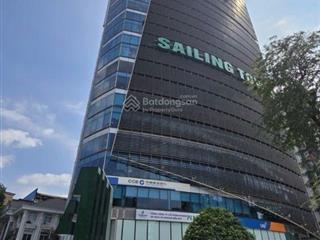 Căn hộ cao cấp 90m2, ngay trung tâm quận 1, nhỉnh 15