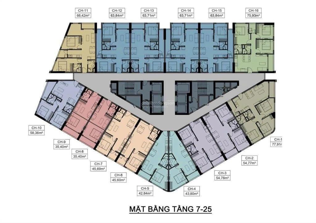 Cập nhật mới nhất giỏ hàng cao cấp phú tài central  cơ hội đầu tư và mua ở dài hạn cho quý kh