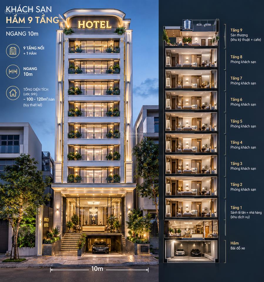 Ngộp bank!hạ 10 tỷ! khách sạn ngay chợ bến thành  ga metro  hđt 386 triệu chỉ 96 tỷ