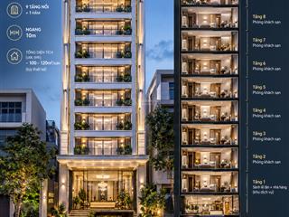 Ngộp bank!hạ 10 tỷ! khách sạn ngay chợ bến thành  ga metro  hđt 386 triệu chỉ 96 tỷ