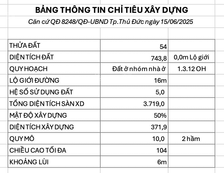 Siêu hot  bán nhà cấp 4 mặt tiền đường 197 hoàng hữu nam
