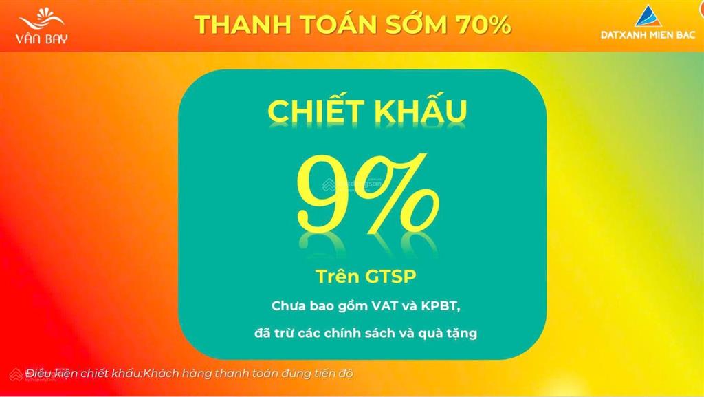 Chính thức nhận booking tòa vân bay phương đông wonder island vân đồn giá dk từ 55 tr/m2