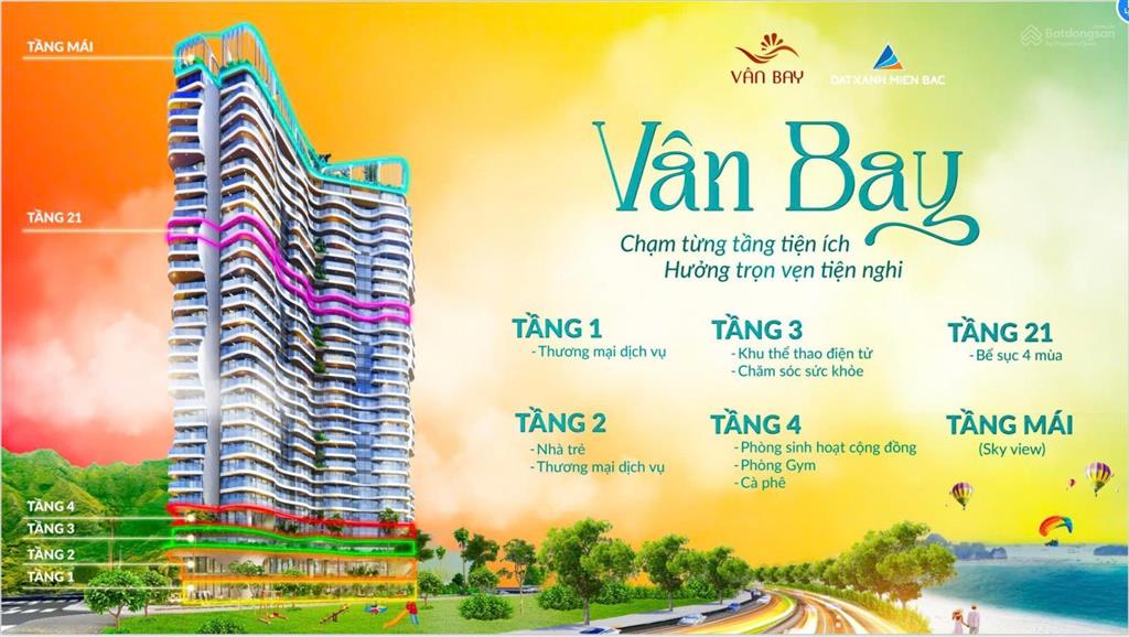 Chính thức nhận booking tòa vân bay phương đông wonder island vân đồn giá dk từ 55 tr/m2