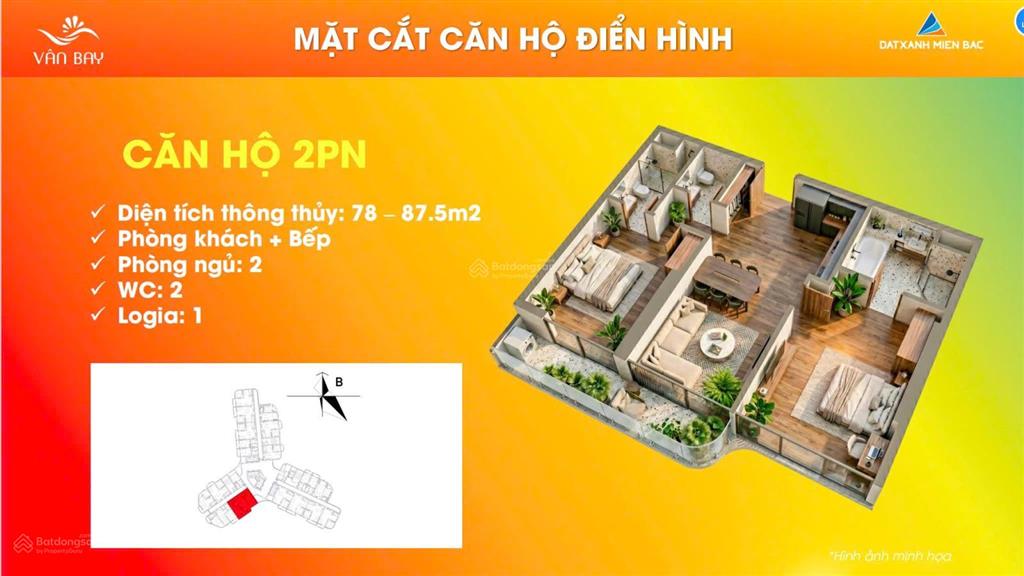 Chính thức nhận booking tòa vân bay phương đông wonder island vân đồn giá dk từ 55 tr/m2