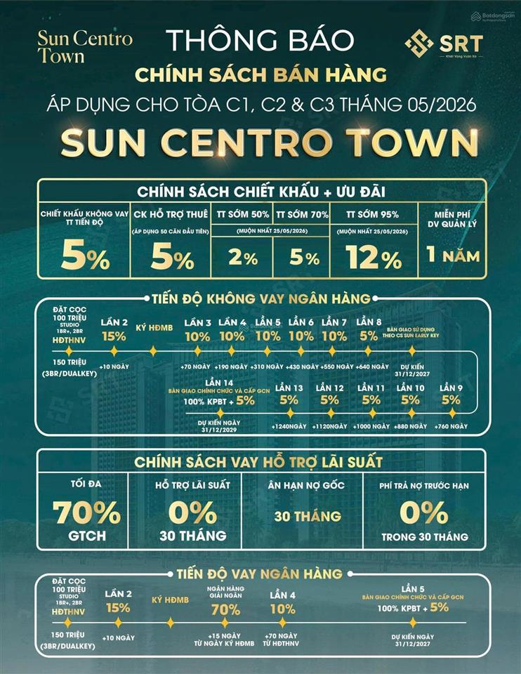 Bán cc mini sun centro town, chỉ trả trước 680tr, 33m2, đầy đủ tiện ích, đẹp, phong thủy tốt