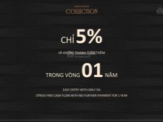 Thanh toán 5% trong năm 2026 , 5 % trong năm 2027 , bàn giao nhà năm 2028
