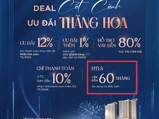 The opus one vinhomes quận 9 lần đầu tiên hỗ trợ lãi suất 60 tháng