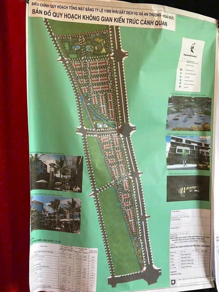 Chính chủ cần bán 75m2 đất dịch vụ xã an thượng. vị trí mặt đường liên khu 8 rộng 50m