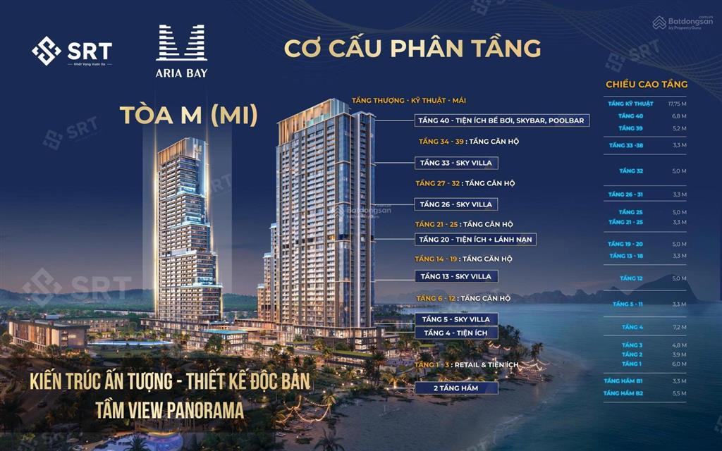Bán 2pn góc tầng trung hướng đn, 2 mặt view 100% biển, giá chủ đầu tư