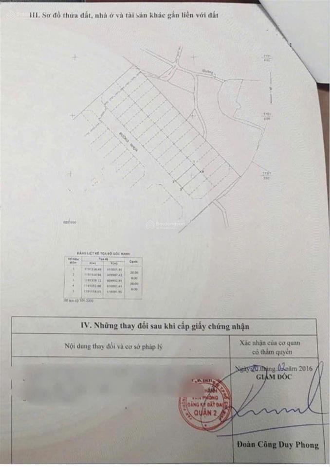 Siêu rẻ chỉ 185tr/m2 hiếm có khu huy hoàng q.2 (8x20m) hàng hot bán gấp trong tuần ctxd hầm 7 tầng