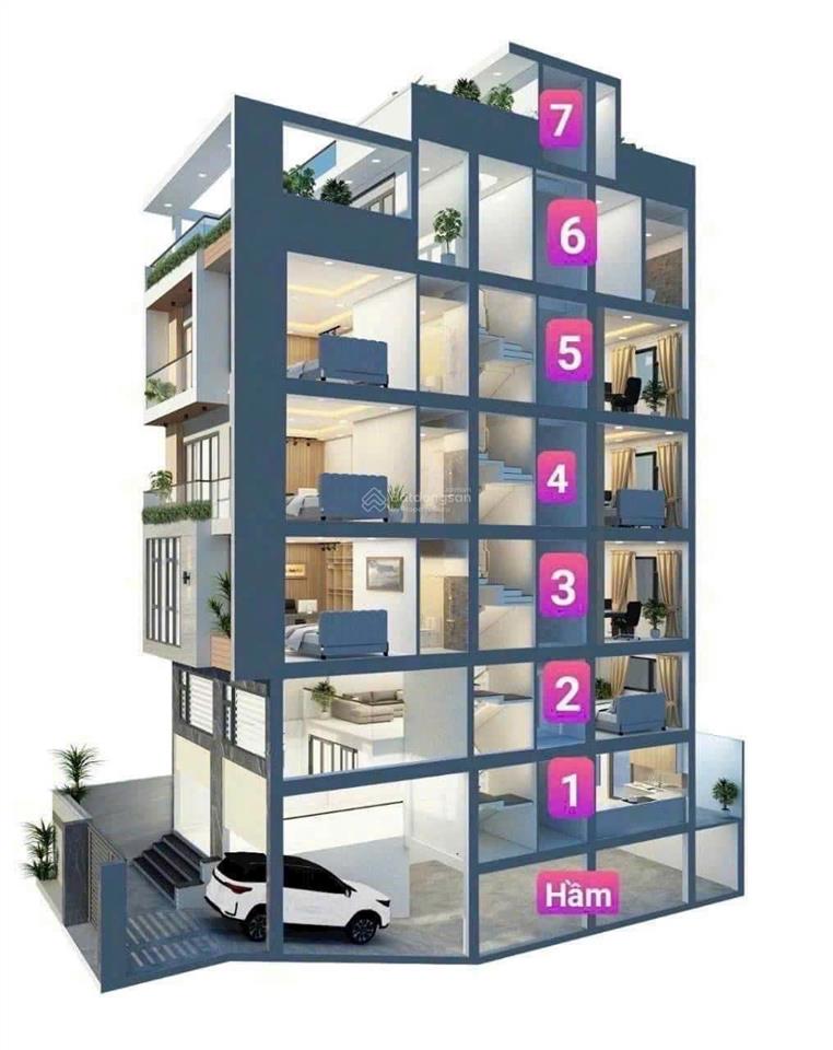 Đất xây cao hầm 7 tầng (5x24m) mặt tiền ngay trần não giá đầu tư tốt mặt tiền kinh doanh trục vip