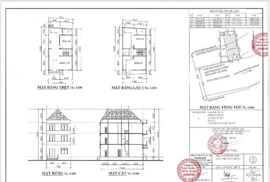 Giá siêu tốt chỉ 209tr/m mặt tiền thân văn nhiếp  khu dân cư văn minh  an phú q.2(12.2x18) 