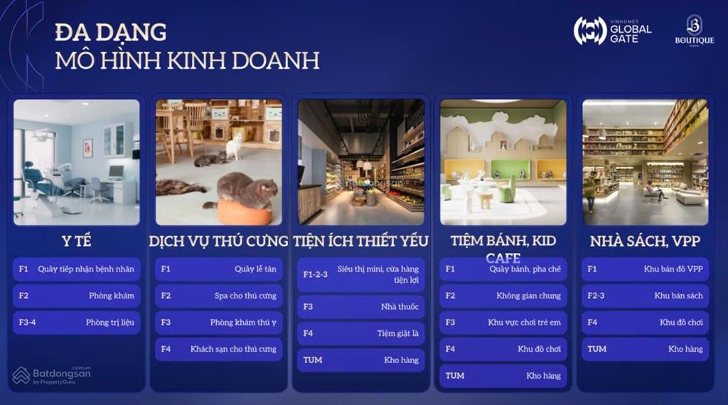 Căn góc khai thác ngay  tp5. sp  01 ngôi sao phương tây vinhomes cổ loa