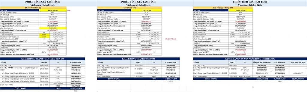 13.4 tỷ trả thẳng căn tv3csp.06 shophouse giá cạnh tranh  gần hồ, vị trí vàng giữa trung tâm vin cl