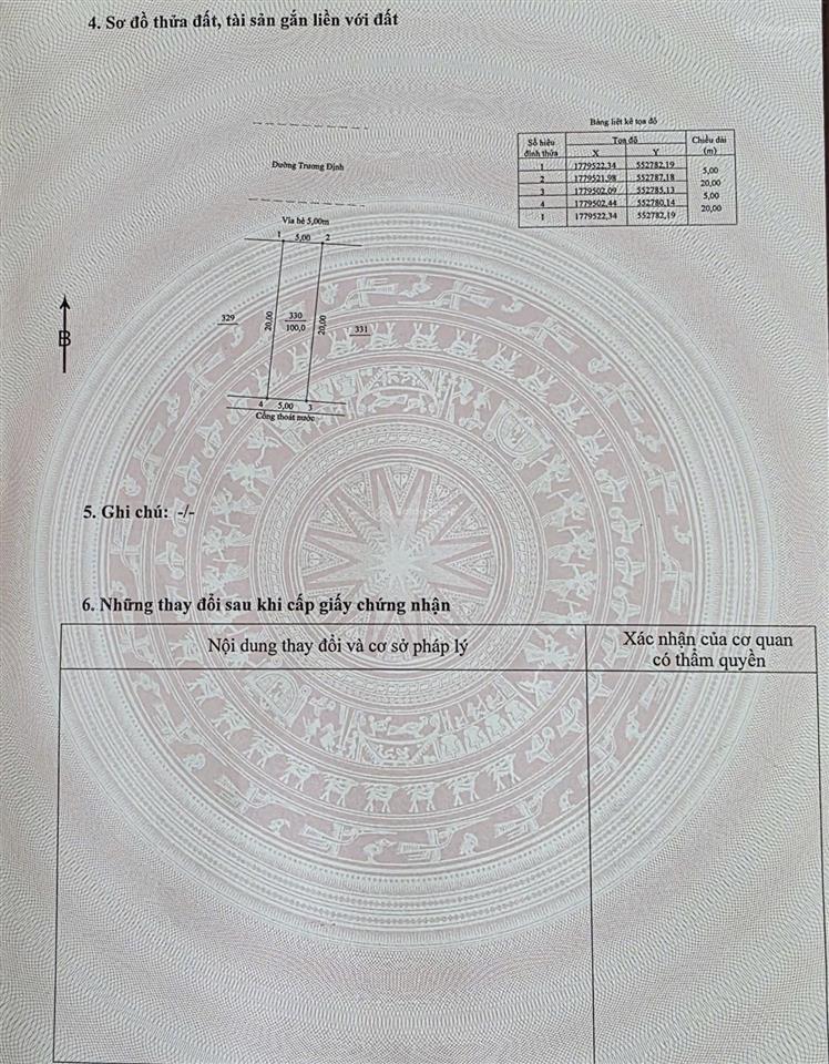 Đất mt đường trương định  vị trí đẹp giá tốt