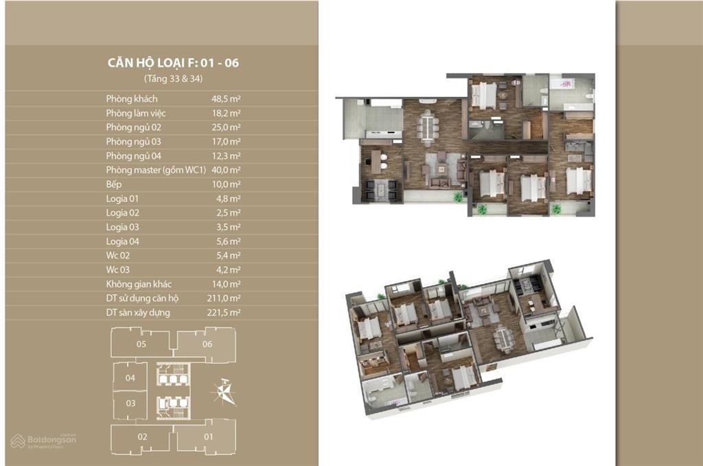Bán nhanh penthouse n01t4 (tòa phú mỹ)  ngoại giao đoàn0333 259 ***/zalo.