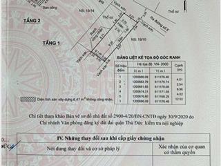 Bán đất tại hoàng diệu 2, linh trung, thủ đức, hcm, 4,7 tỷ, 50m2