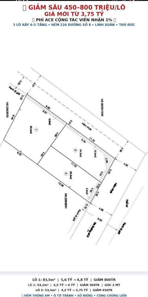 3,75 tỷ  đất nền 54m2  hẻm xe hơi, đs 8  linh xuân