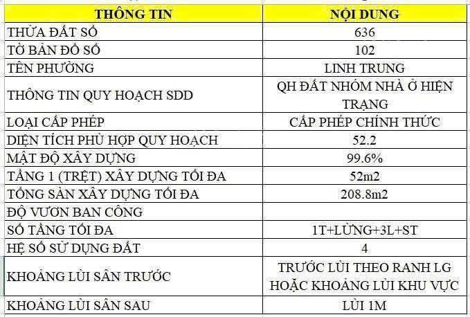 6,3 tỷ  bán nhà mặt tiền đường số 10 linh trung, thủ đức