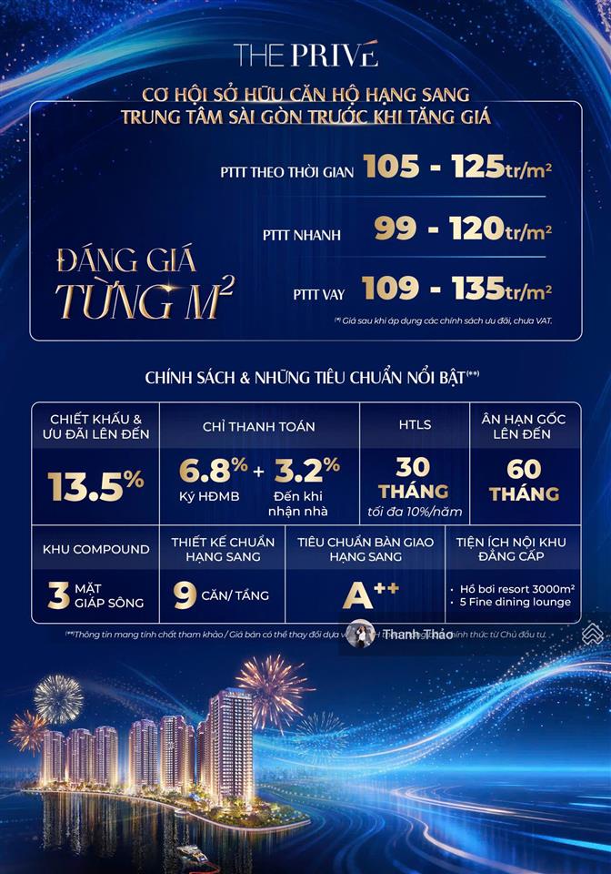 Mở bán căn 1pn tầng cao the prive tại quận 2 view sông 7,6 tỷ tt 6.8% ký hđmb  chiết khấu 13.5%
