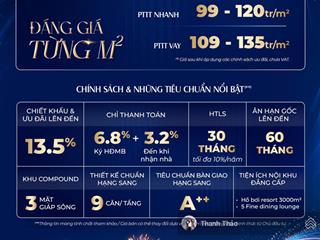 Mở bán căn 1pn tầng cao the prive tại quận 2 view sông 7,6 tỷ tt 6.8% ký hđmb  chiết khấu 13.5%