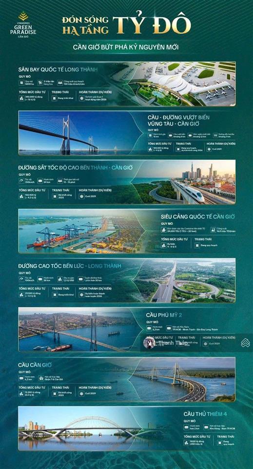Bán gấp căn góc trục tđx26 phong cách nhà indochine sau nhà biển tự nhiên  đối diện công viên