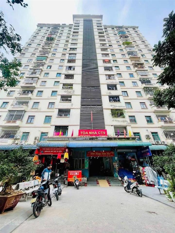 Bán căn hộ chung cưkđt định côngthanh xuândiện tích 70m22 phòng ngủ2 vệ sinhgiá 5.3 tỷ