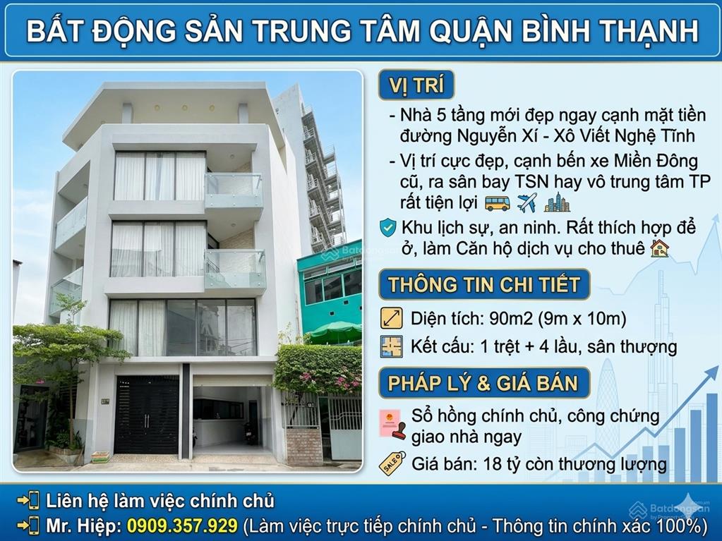 Bán nhà siêu đẹp 5 tầng ngay đường nguyễn xí  xô viết nghệ tĩnh, phường bình thạnh, tphcm
