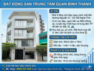 Bán nhà siêu đẹp 5 tầng ngay đường nguyễn xí  xô viết nghệ tĩnh, phường bình thạnh, tphcm