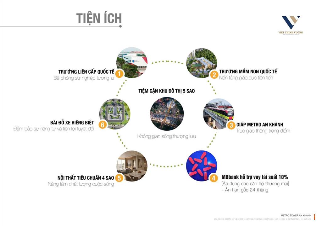 Metro an khánh  tổ hợp sống đa tiện ích giữa trung tâm phía tây hà nội với giá chỉ 7x tr/m2