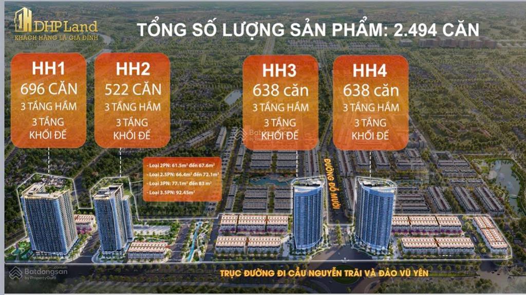 Bán chung cư cao cấp hoàng huy new city hải phòng view pháo hoa trực diện tthc