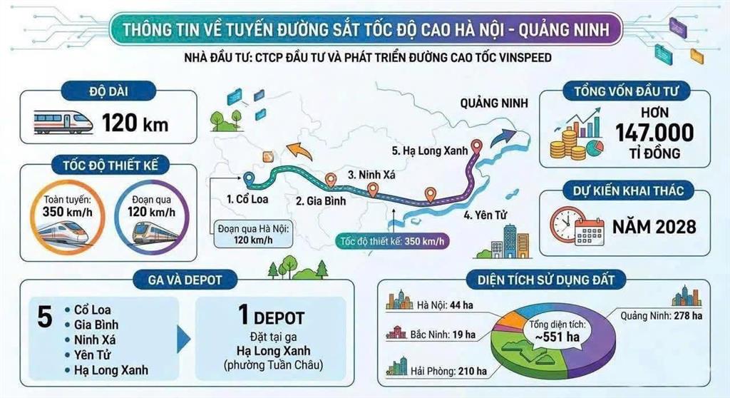 Chính thức mở bán vin hạ long xanh, vị trí đẹp cạnh vincom, gần ga tàu điện chỉ 23 phút tới hà nội
