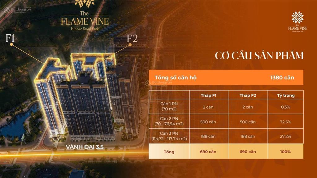 Bán nhanh căn 2pn 2vs rộng 73m2 ban công nam mát, thoáng, view công viên, giáp metro